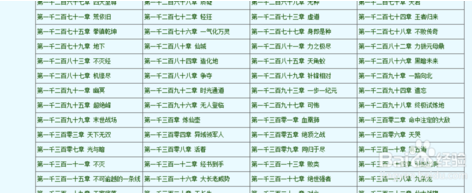 怎樣用小說快捕下載小說電子書
