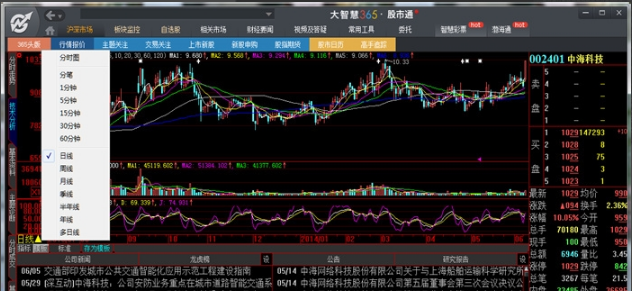 大智慧經(jīng)典版免費(fèi)版使用方法5