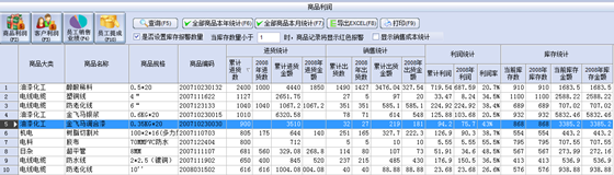 使用說明3