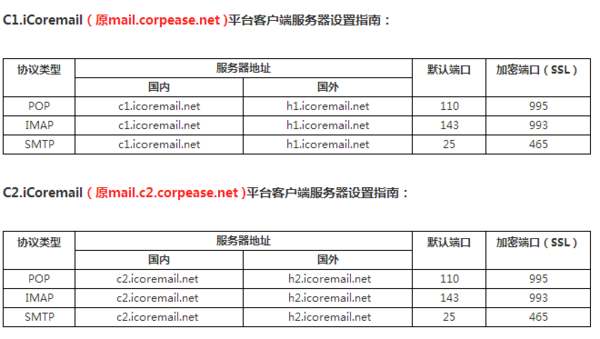 Coremail設置POP與SMTP說明截圖