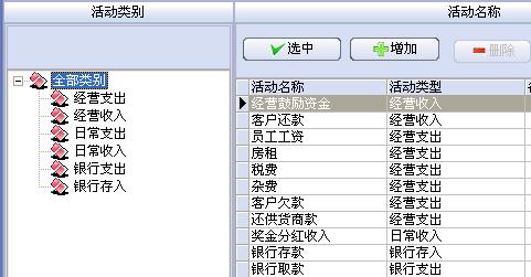 萬能銷售管理軟件通用版