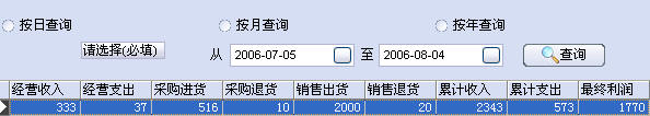 萬能銷售管理軟件通用版