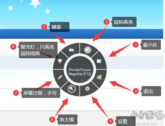 電子教鞭PointerFocus漢化版