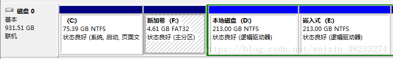 Ubuntu中文版系統鏡像