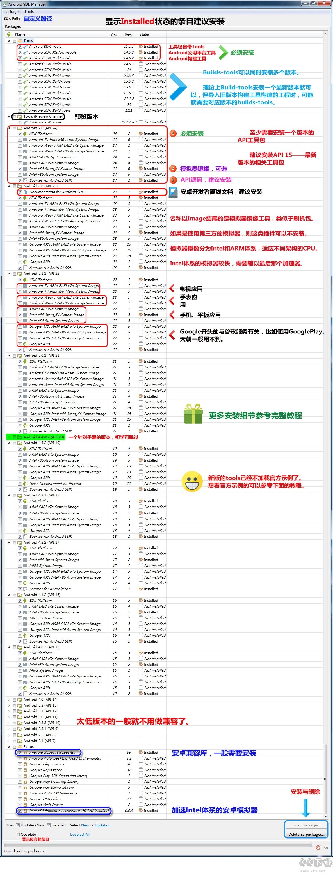 Android SDK Tools