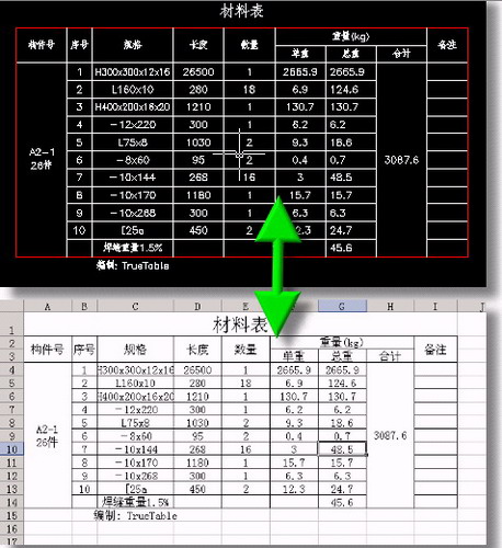 TrueTable11.6破解截圖