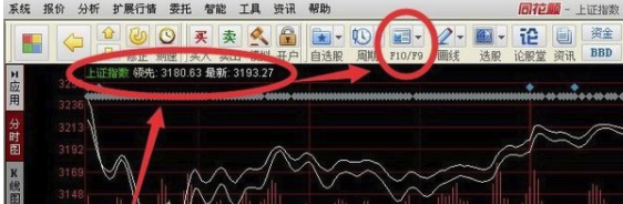 同花順電腦版怎么看龍虎榜