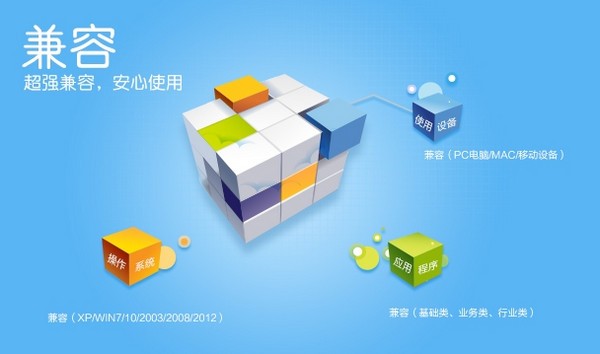 金萬(wàn)維異速聯(lián)客戶端