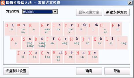 搜狗雙拼輸入法下載 第1張圖片