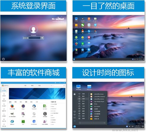中興新支點操作系統