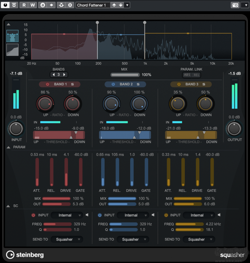 Cubase11(音樂制作軟件)