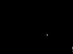 Particular(AE圖形優化插件)