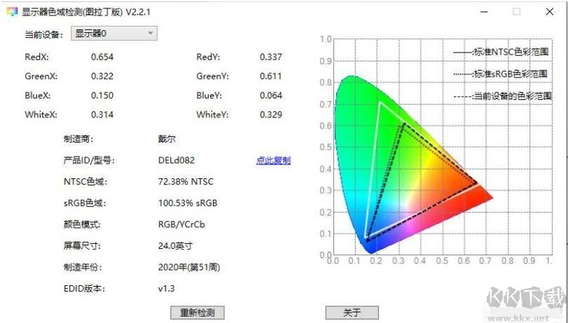 屏幕色域檢測軟件