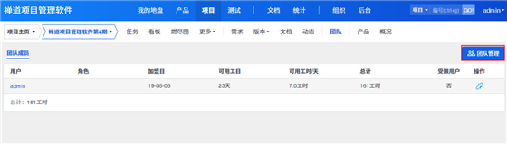 禪道最新版使用教程4