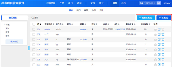禪道最新版常見問題3