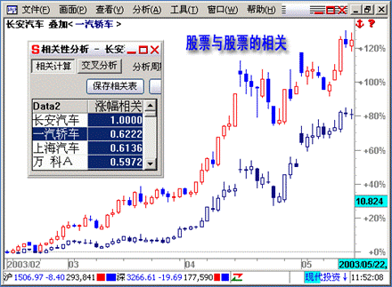 分析家股票軟件
