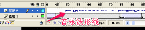 Flash8怎么導入音樂