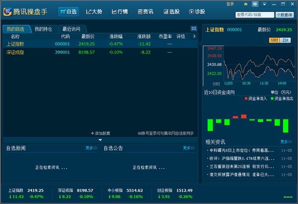 騰訊操盤手加強版截圖