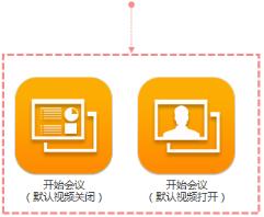 開啟會議截圖