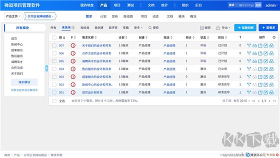 禪道項目管理軟件