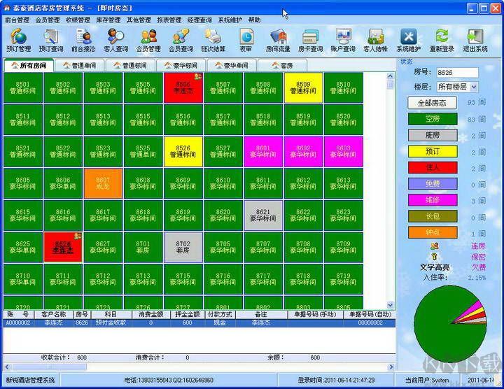 新銳酒店客房管理系統(tǒng)單機(jī)版