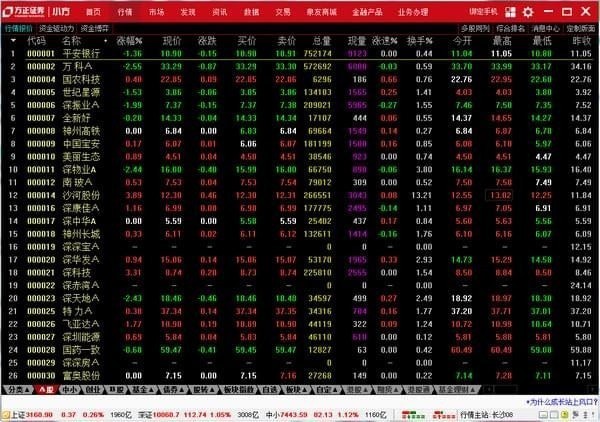 方正證券股票軟件下載