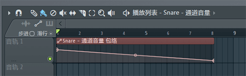 編曲軟件下載