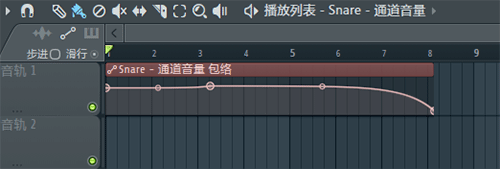 編曲軟件下載