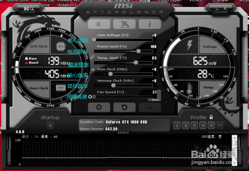微星小飛機(MSI Afterburner)