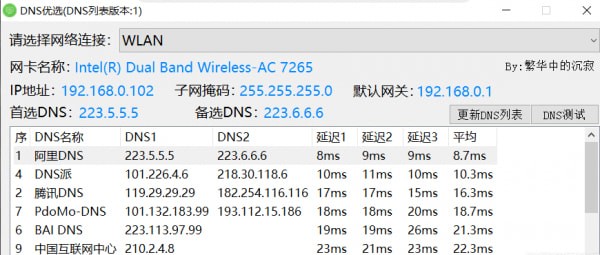 DNS自動配置軟件下載