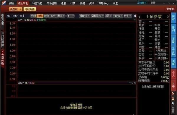 炒股軟件下載