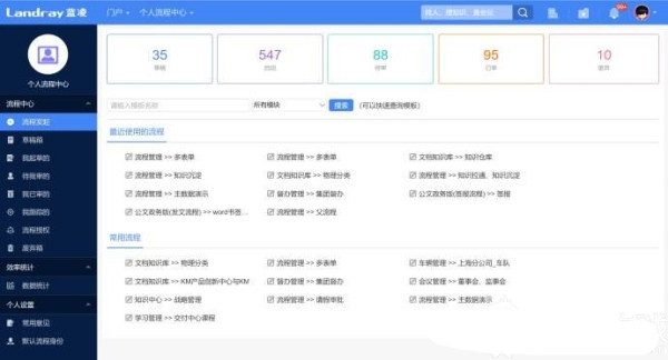 藍凌OA系統(tǒng)截圖