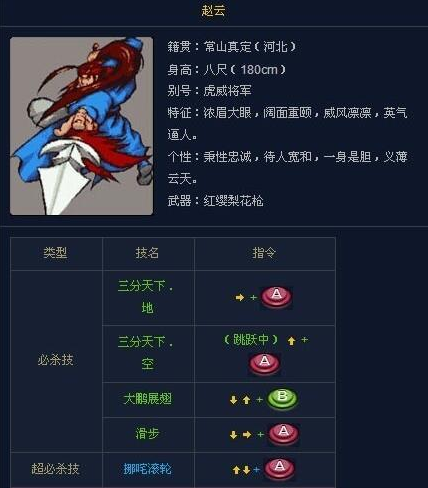 三國(guó)戰(zhàn)紀(jì)之風(fēng)云再起單機(jī)破解版