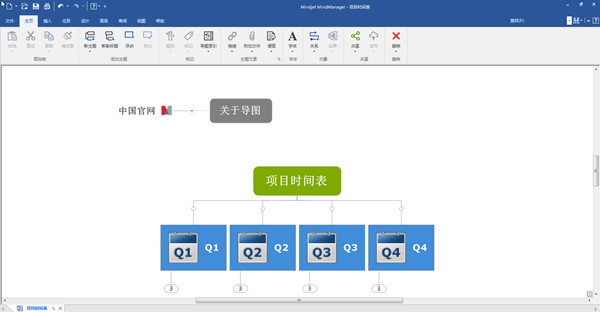 MindManager思維導(dǎo)圖軟件