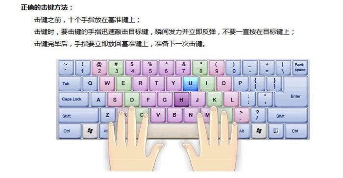 截圖