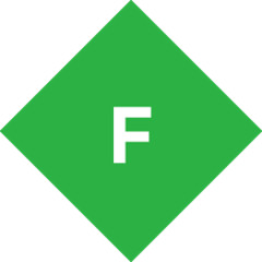 Fiddler網絡抓包工具 v5.0.30204.45441綠色破解版
