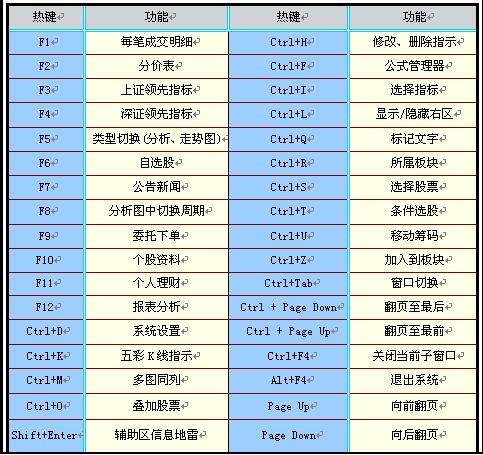 截圖