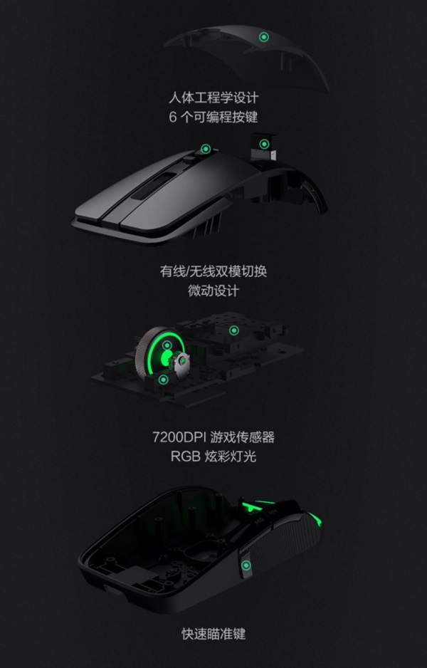 截圖