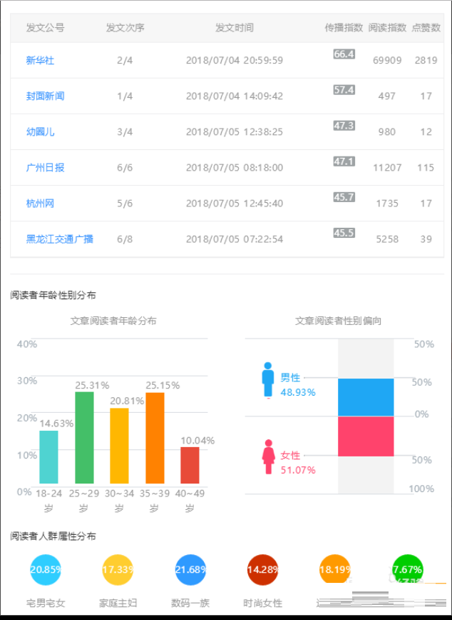 截圖