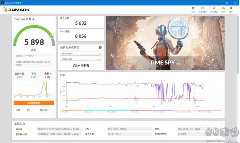 顯卡跑分軟件3DMark 2.19.7216 破解專業版