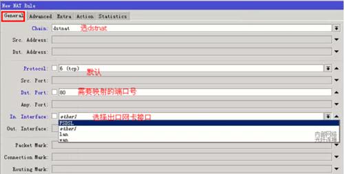 Winbox遠程管理工具
