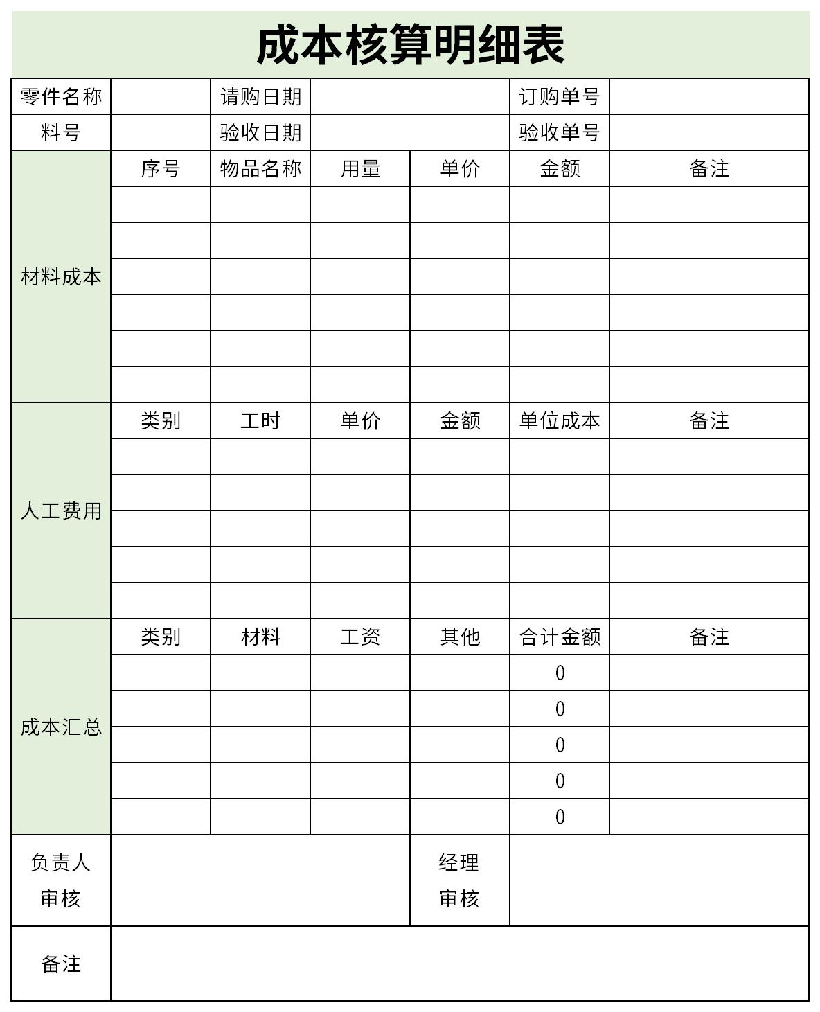 成本核算明細表截圖