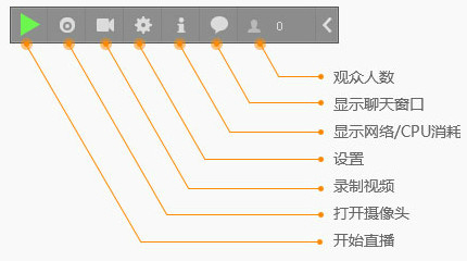 截圖5