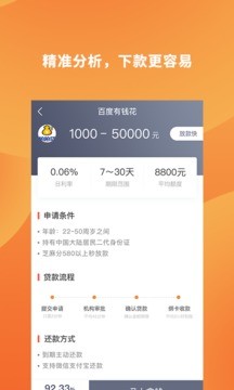 閃貸小額貸