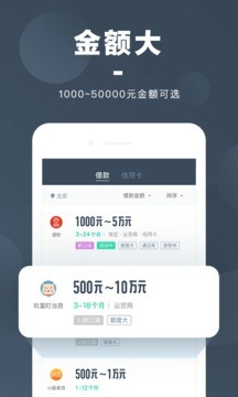 閃貸小額貸