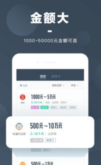 閃貸小額貸