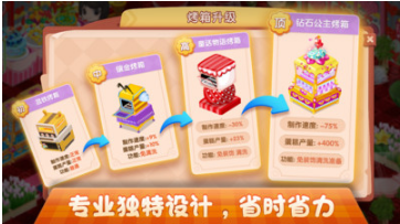 夢幻蛋糕店