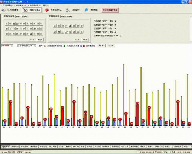97157feee6810f3f36d53b4bd75c8ecb316d7706.jpg 雙色球縮水軟件