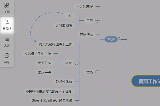 愛莫腦圖思維導圖軟件