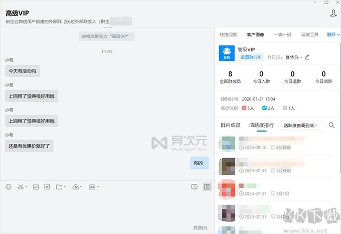 群客戶畫像